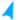 slab vjetar