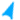 slab vjetar